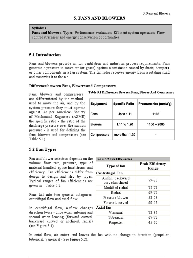 Fans & BlowersCalculation of Power PDF Energy Technology