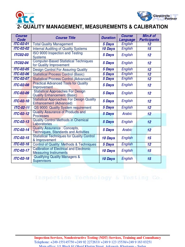 Quality Management Training Courses | PDF