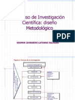 Proceso de Investigacion