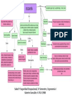 mapa conceptual de Ergonomía, katerin gonzalez 4-763-1908.pptx