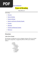 Download Types of Reading by Nursyazwani Hamdan SN166542932 doc pdf