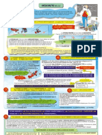 FP19-Anemometrie2-08.pdf