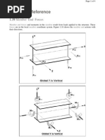 Download STAAD Member End Forces Sign Convention by Laurence Arcon Banal SN166567660 doc pdf