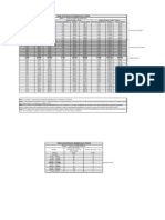 Tablas de Calidad Composicional e Higienica Region 1