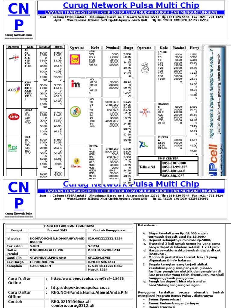 Layanan Transaksi Multi Chip Extra Cepat, Mudah, Murah Dan ...