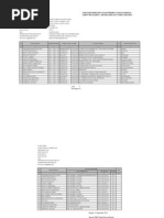 Download BIODATA SISWA 2011-2012 03-08-12 by Derise Kurniawan SN166596453 doc pdf