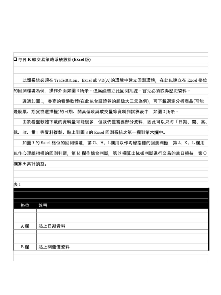 每日K線交易策略系統設計(Excel版) | PDF