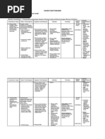 Download Silabus Dan Penilaian Xii Ips by whetsyi SN16660483 doc pdf
