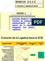 Sesión 2  CONCEPTO MODERNO DE COMPRAS.pdf