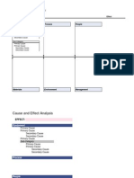 Cause and Effect Diagram: Equipment Process People