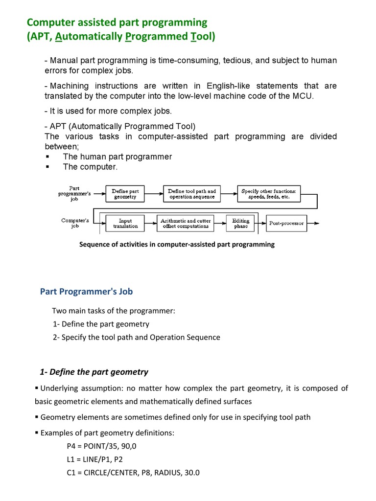 Computer Assisted Part Programming | PDF