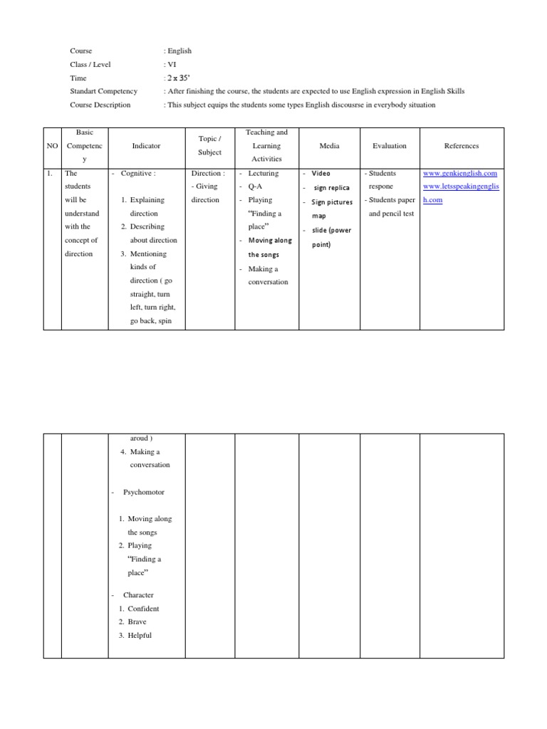 English Course: Directions for VI Class | PDF | Foreign Language ...