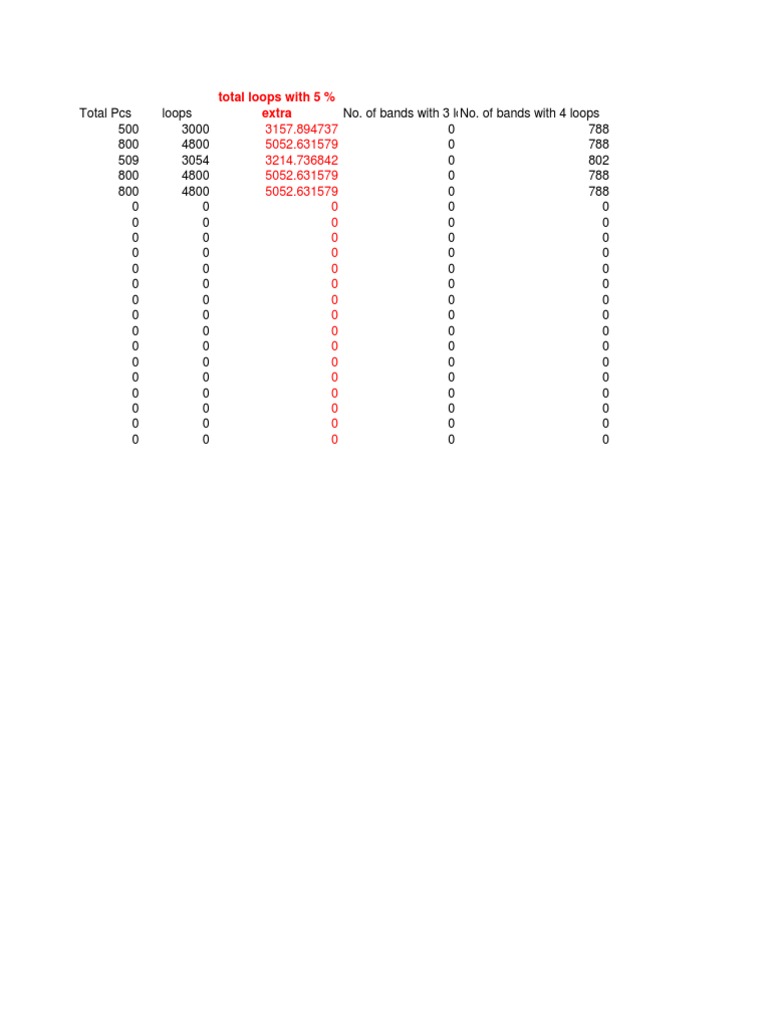 Band Loop Quantity Calculation Guide | PDF | Technology & Engineering