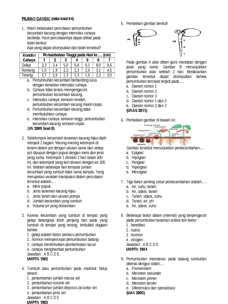 Soal Dan Pembahasan Materi Pertumbuhan Dan Perkembangan Kelas 12 Ipa