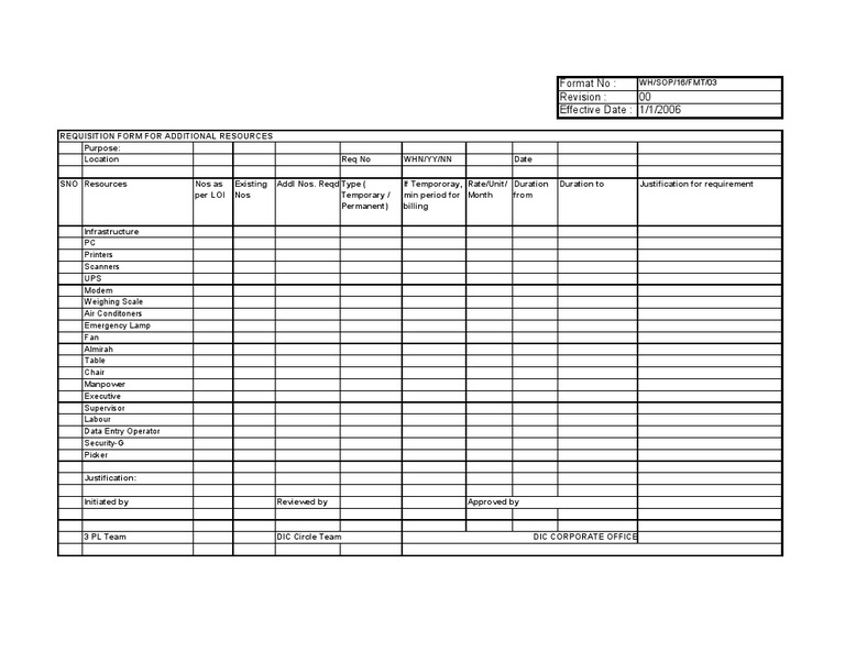 Resource Requisition Form | PDF