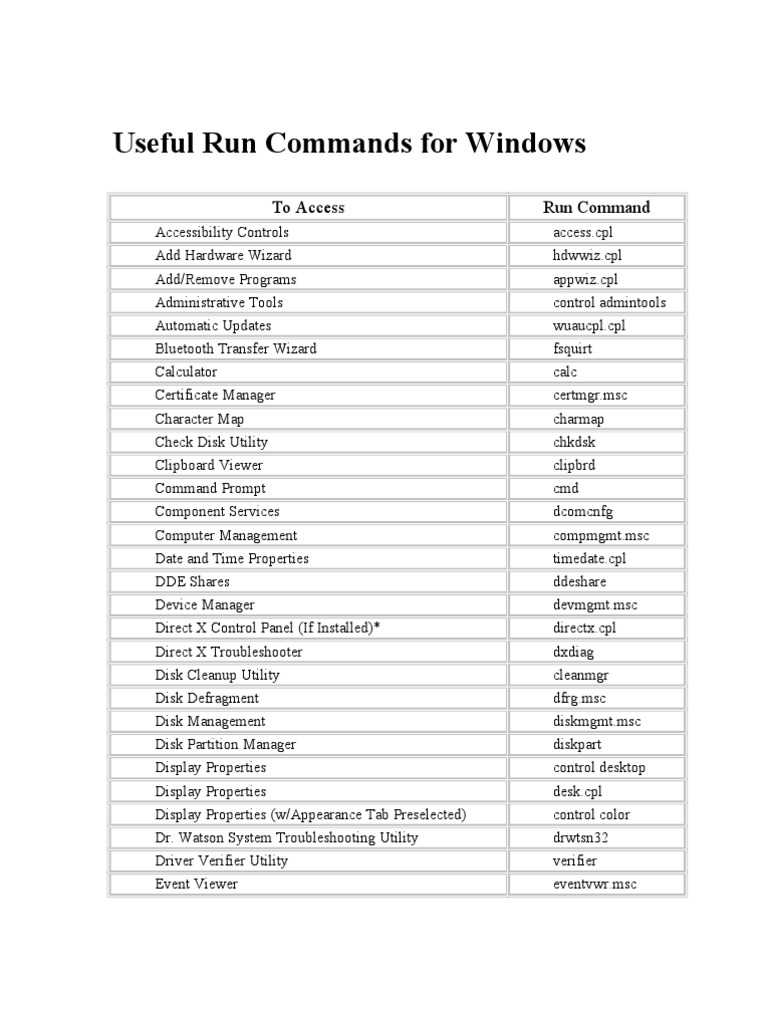 Run Commands For Windows | PDF