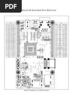 Cubieboard Extended Pins Defination