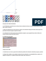 Antecedentes de La Tabla Periodica