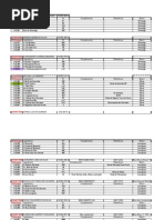 Tabela dos Territórios AVS 2.1 - Ovitrampa