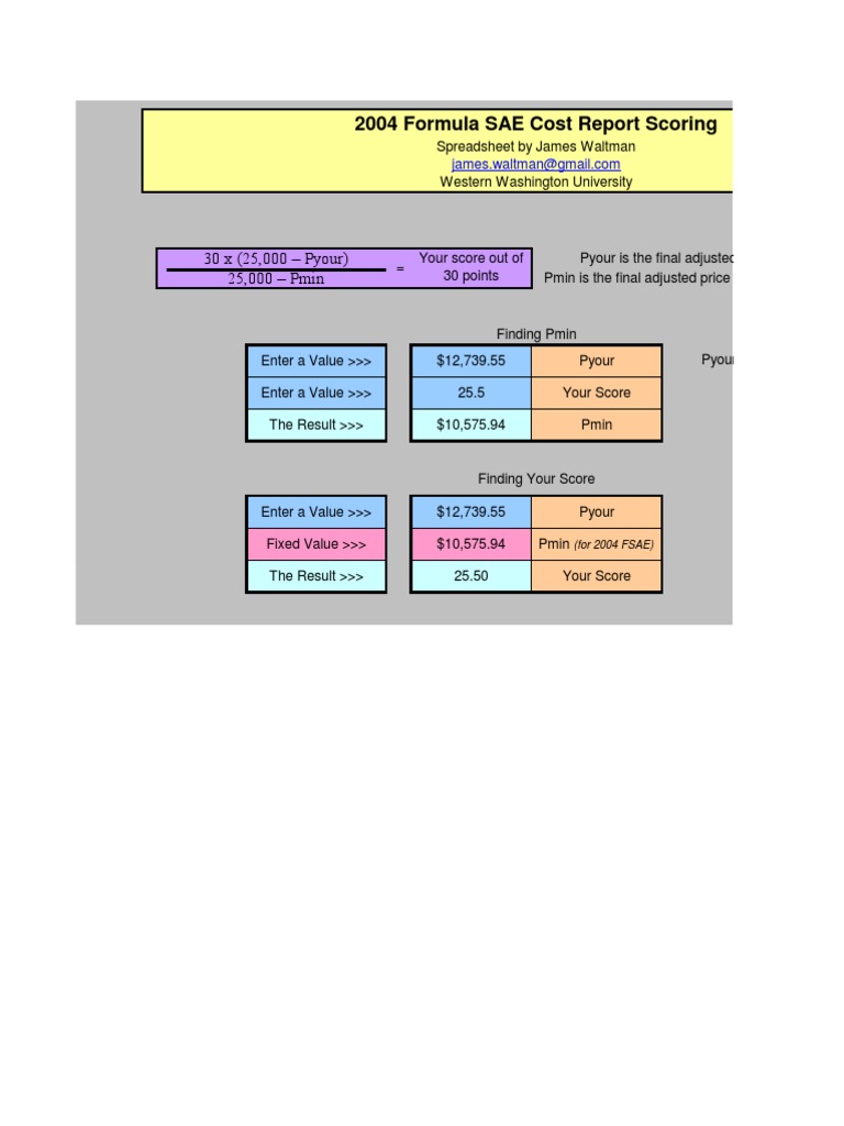 Calculating The Cost Report Score 2004 FSAE | PDF | Finance & Money ...