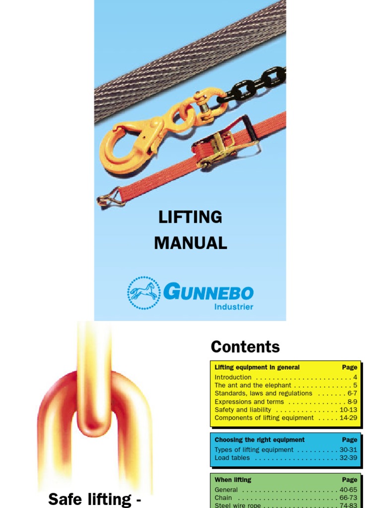 Lifting Manual | PDF | Rope
