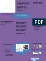 Mapas Del Blogger