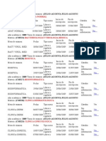 Fechas de Examenes UNLAR