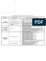 Planif Anual Cs. Naturales 2009