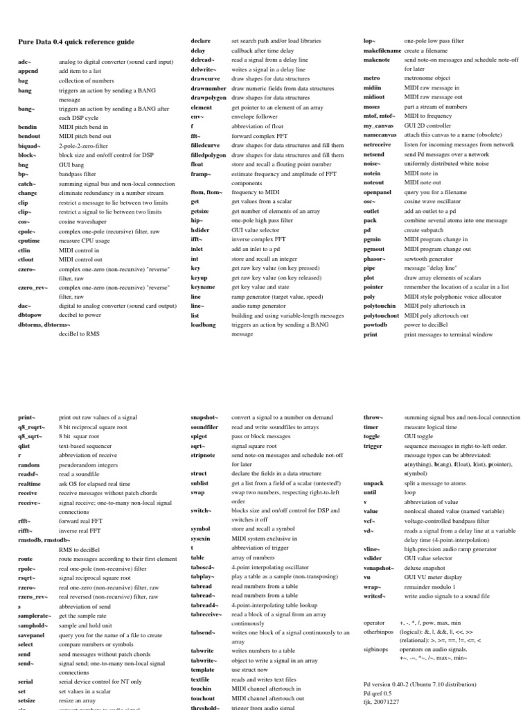 Pure Data 0.4 Quick Reference Guide | PDF | Teaching Methods ...