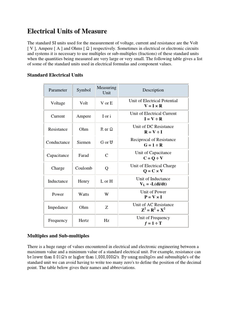 Electrical Units of Measure Kilowatt Hour Decibel Free 30day