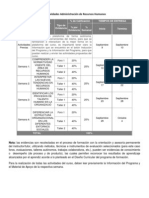 Anexo C. Cronograma de Actividades