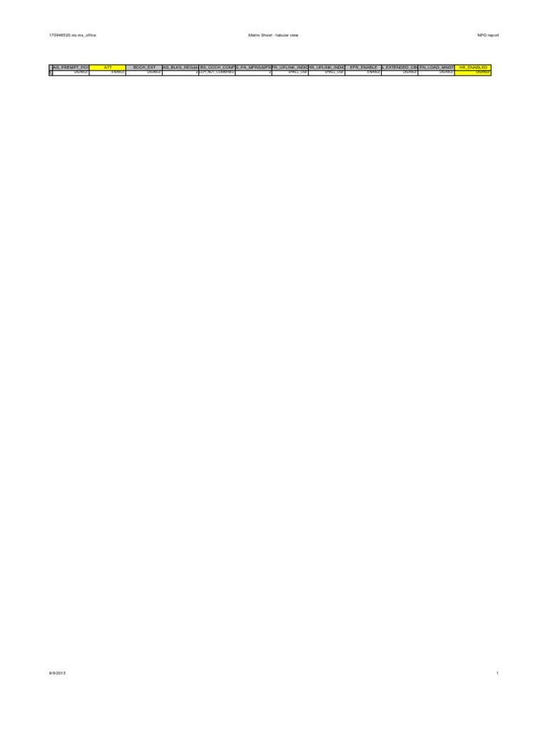 Disable Enable Disable 2 One - CCCH - Not - Combined 2 Shall - Use ...