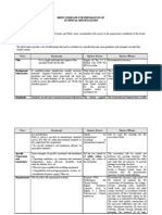 Technical Specifications Preparation Gui Del Lines