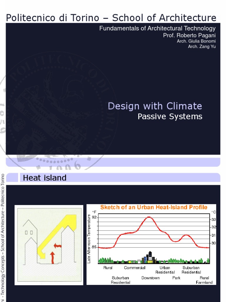 Architecture: Passive Design With Climate | PDF | Building Insulation ...