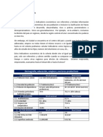 Indicadores Economicos Aportacion Estado Guanajuato