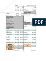 Comparativo Bndes X Ancine X PCF X Bacen Inicial