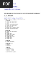 Download Ediciones Tecnicas by Luis Douglas Porras Villorina SN166854059 doc pdf