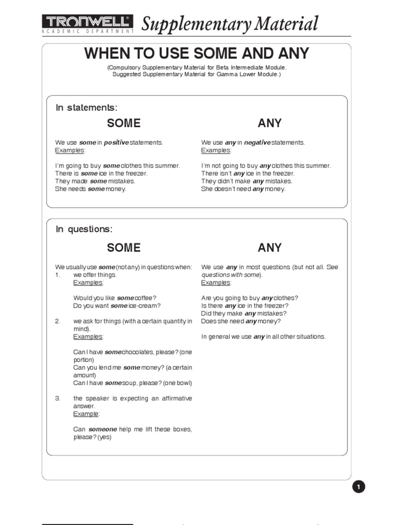 Using Some and Any in English | PDF