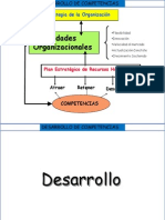 Desarrollo de Competencias