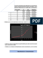 Uso de correlaciones y gráficas