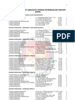 Daftar Terpilih Anggota DPR & DPD Ri Tahun 2009