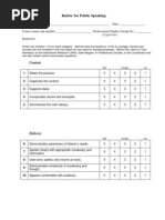 Public Speaking Competency Rubric