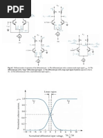 Fig. 6.2 Different Modes of Operation of The Differential Pair: (A) The Differential Pair With A Common-Mode Input Signal V