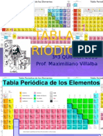 Tabla Periódica: 3º3 QUÍMICA 2013 Prof. Maximiliano Villalba
