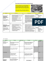 Unit 1 Outcome Map