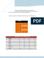 Evaluacion U2