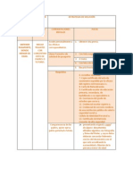 Análisis de La Situación Proceso para Obtener Pasaporte