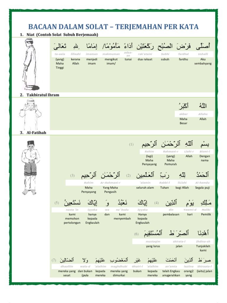 Bacaan Dalam Solat Pdf