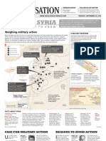 Crisis in Syria
