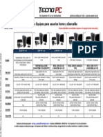 Proforma 2013